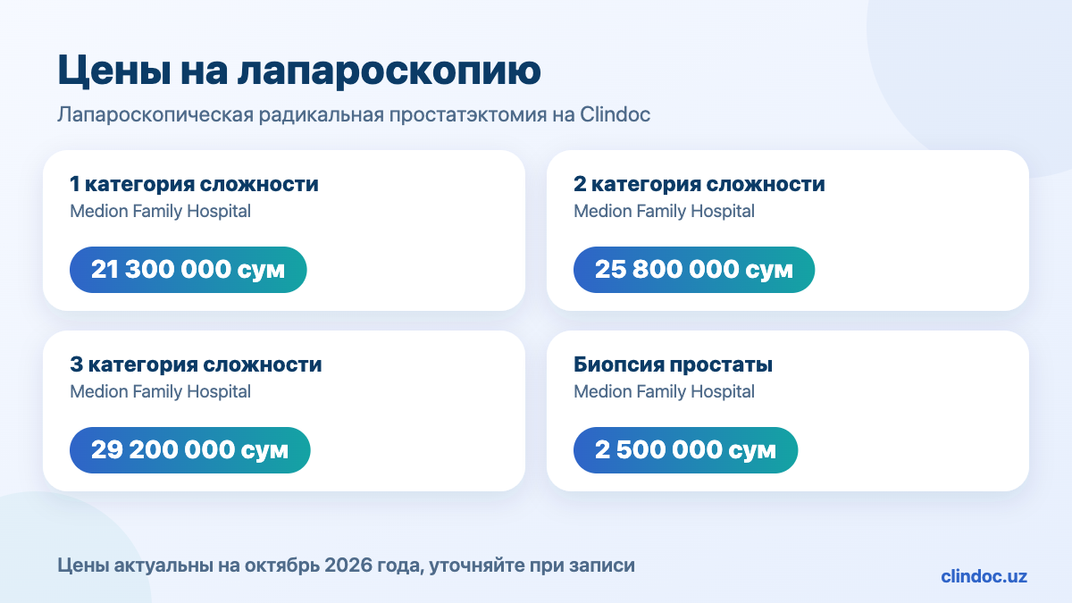 Цены на лапароскопическую простатэктомию в Ташкенте по категориям сложности