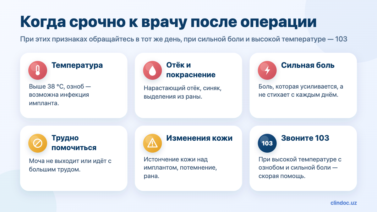 Когда срочно к врачу после имплантации протеза полового члена