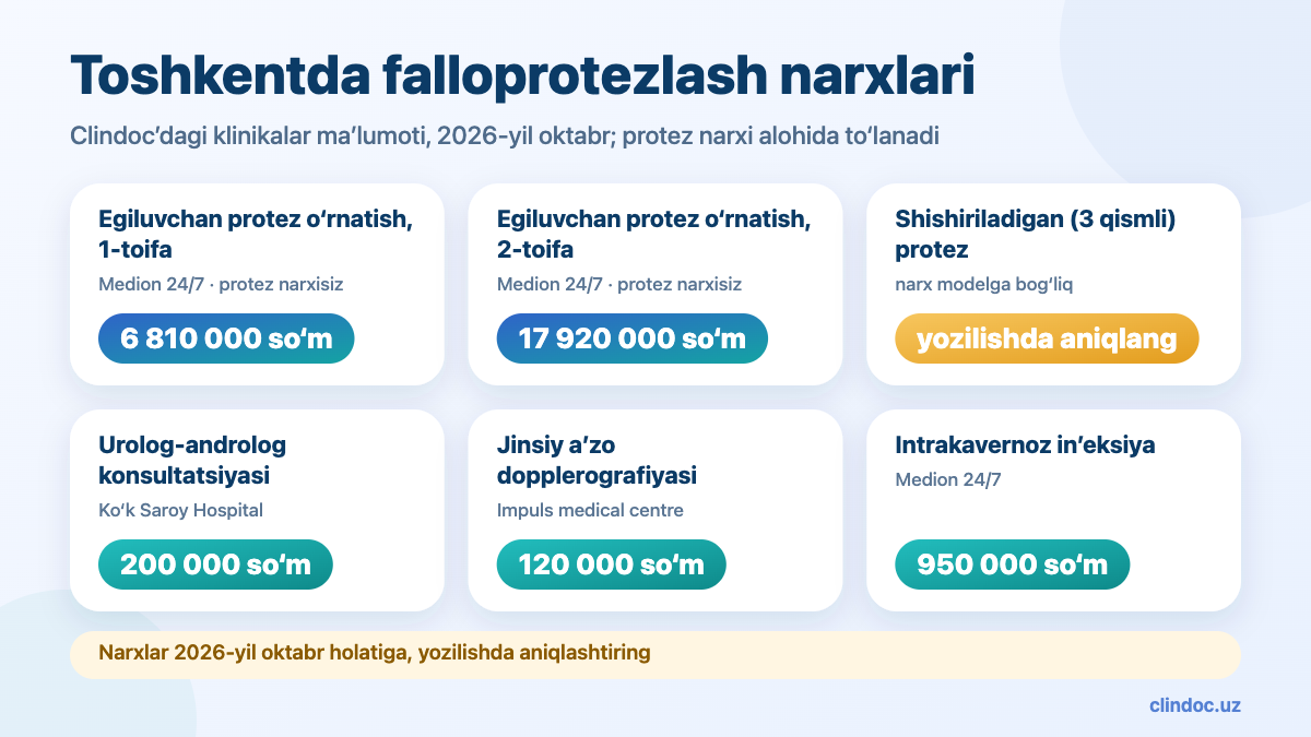 Toshkentda jinsiy olat protezi implantatsiyasi narxlari