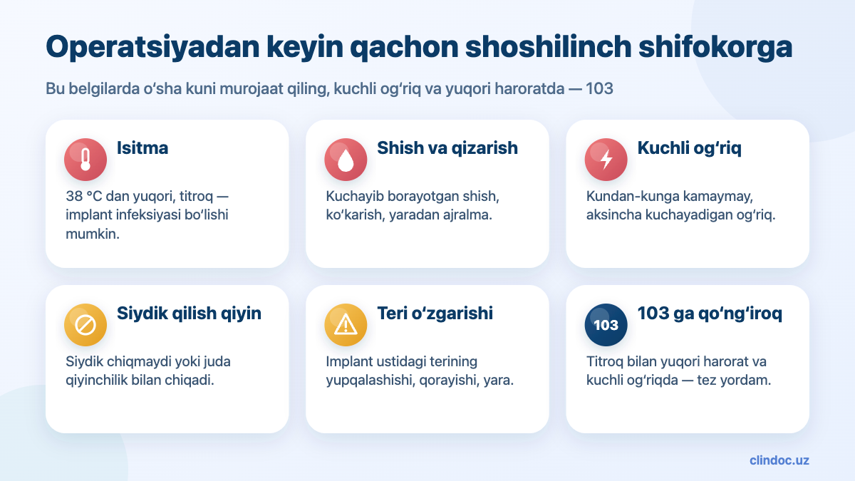 Jinsiy olat protezi implantatsiyasidan keyin qachon shoshilinch shifokorga borish kerak