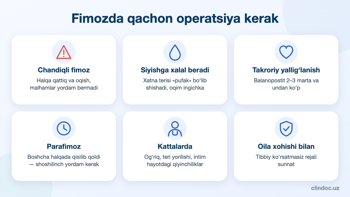 Fimozda qachon sirkumsiziya operatsiyasi kerak — ko‘rsatmalar