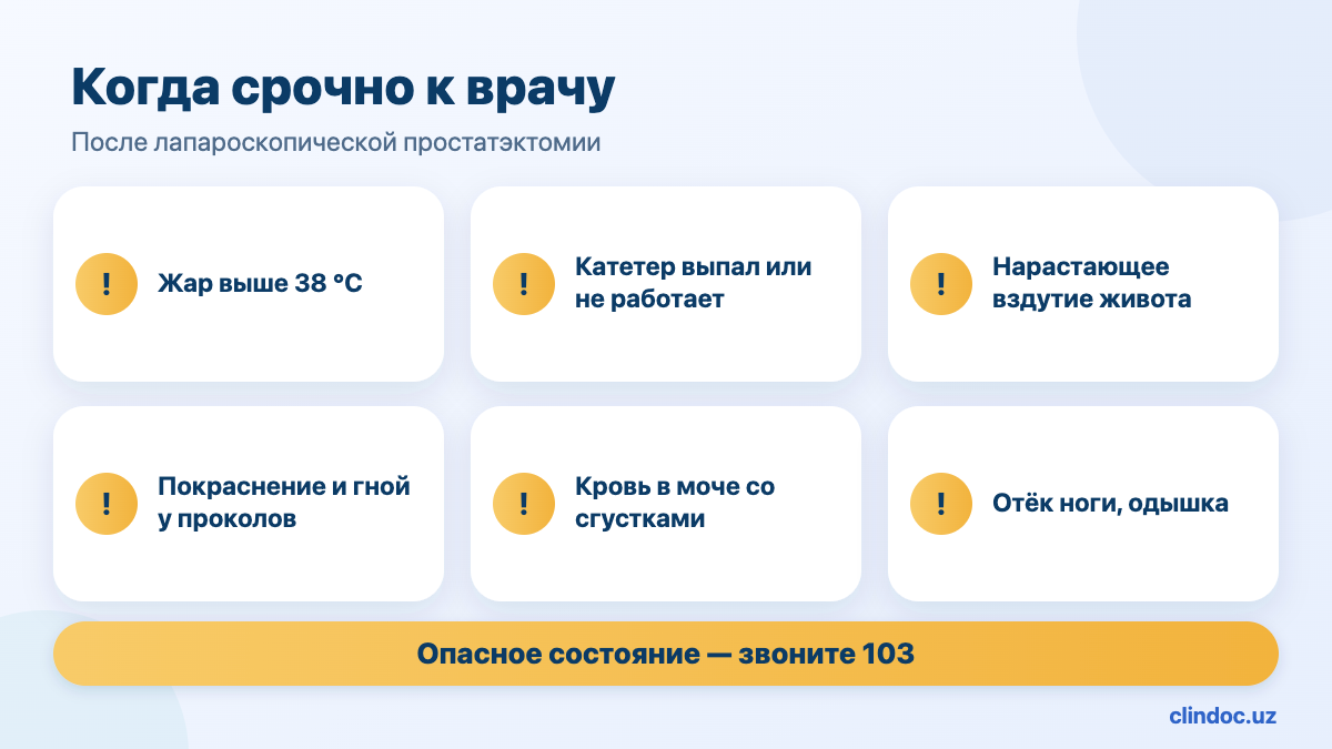 Опасные признаки после лапароскопической простатэктомии — когда срочно к врачу