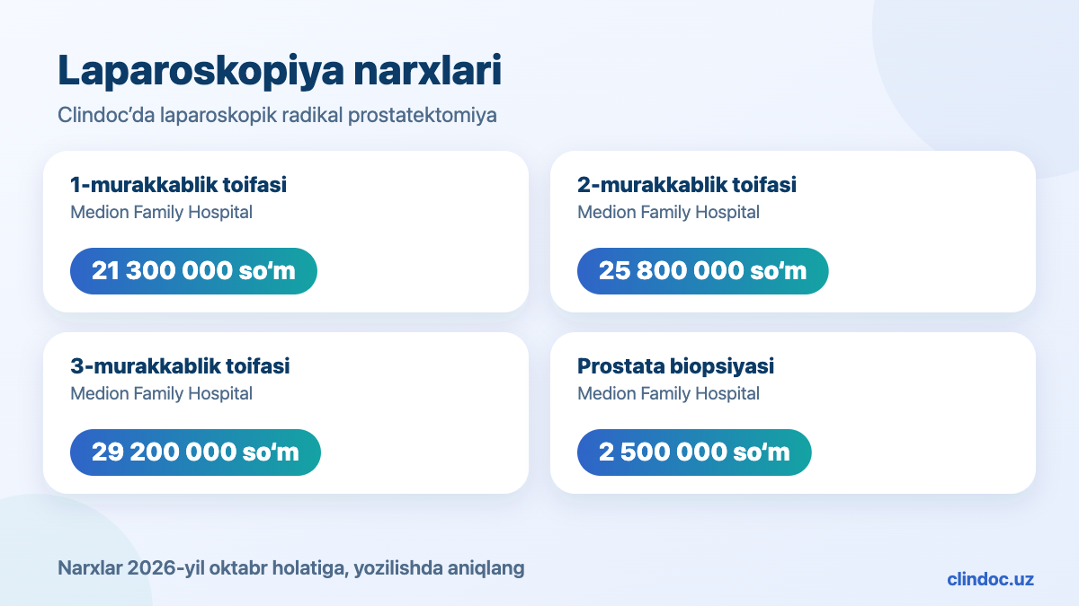 Toshkentda laparoskopik prostatektomiya narxlari murakkablik toifalari bo‘yicha