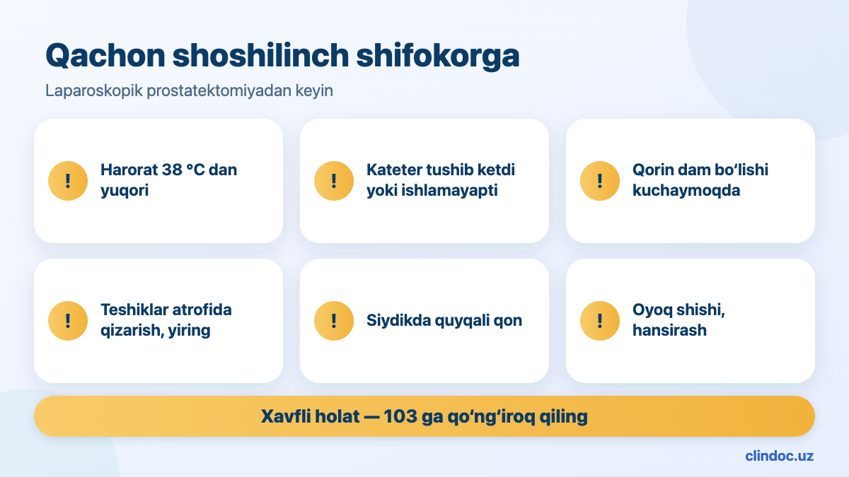 Laparoskopik prostatektomiyadan keyingi xavfli belgilar — qachon shoshilinch shifokorga
