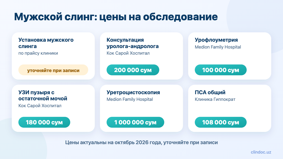Цены на обследование перед установкой мужского слинга в Ташкенте