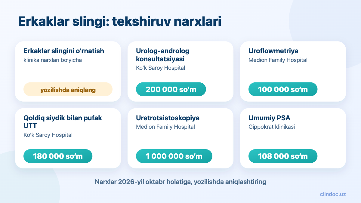Toshkentda erkaklar slingi oldidan tekshiruv narxlari