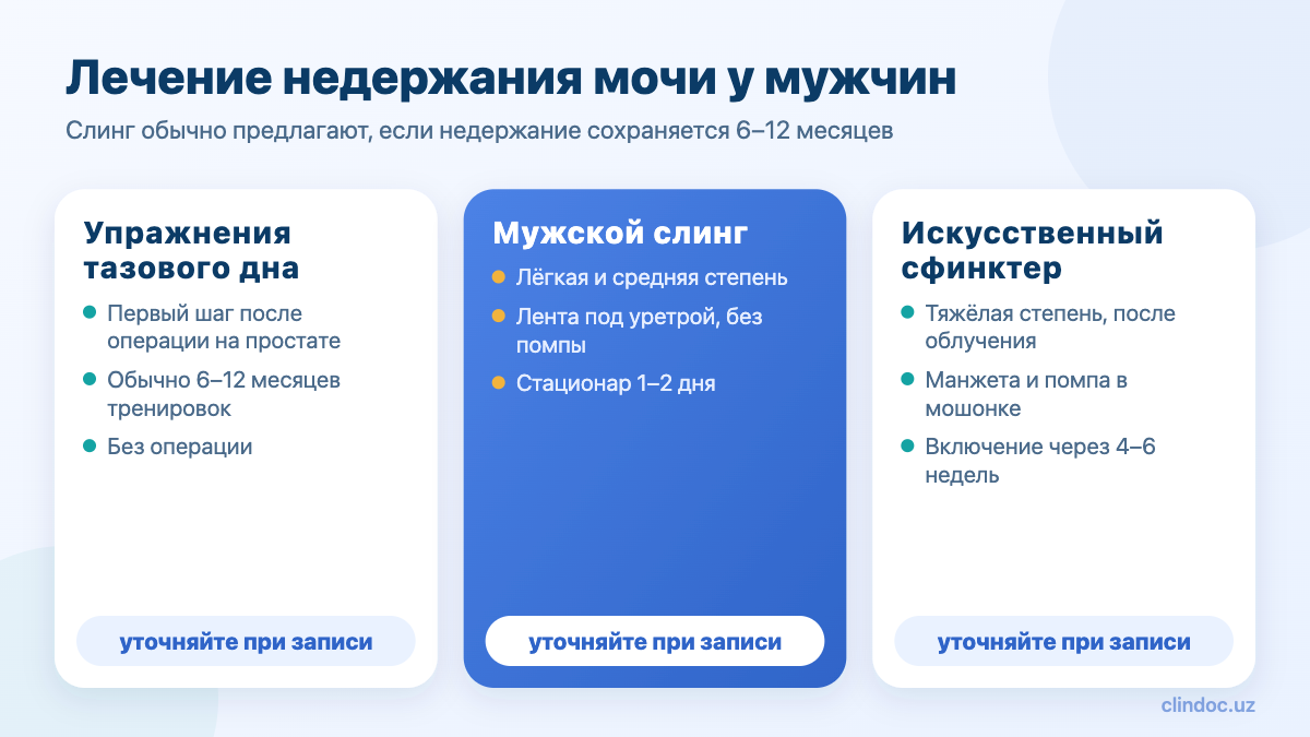 Методы лечения недержания мочи у мужчин: упражнения, слинг, искусственный сфинктер