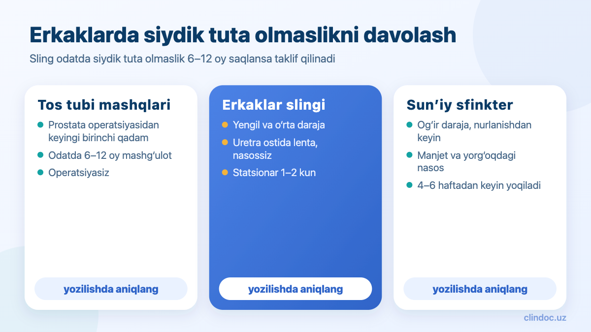 Erkaklarda siydik tuta olmaslikni davolash usullari: mashqlar, sling, sun’iy sfinkter