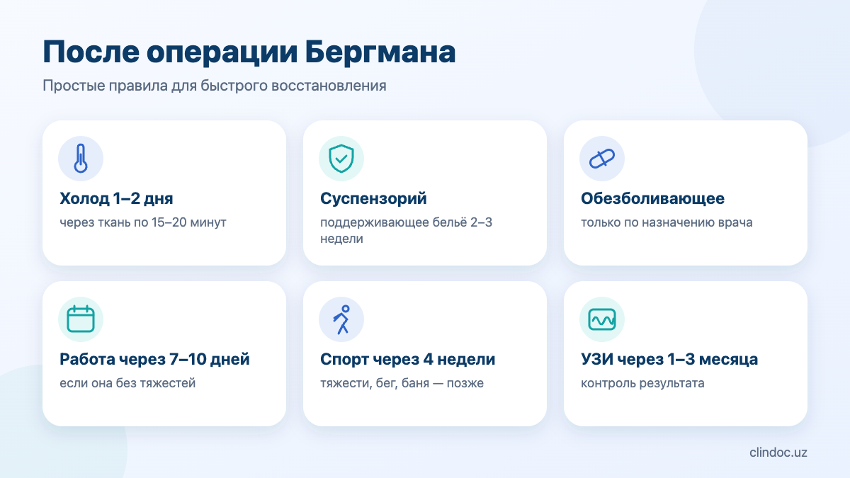 Восстановление после операции Бергмана — правила