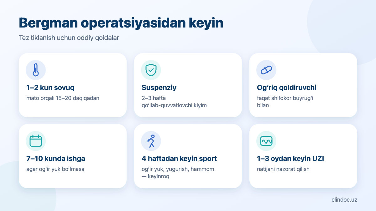 Bergman operatsiyasidan keyin tiklanish — qoidalar