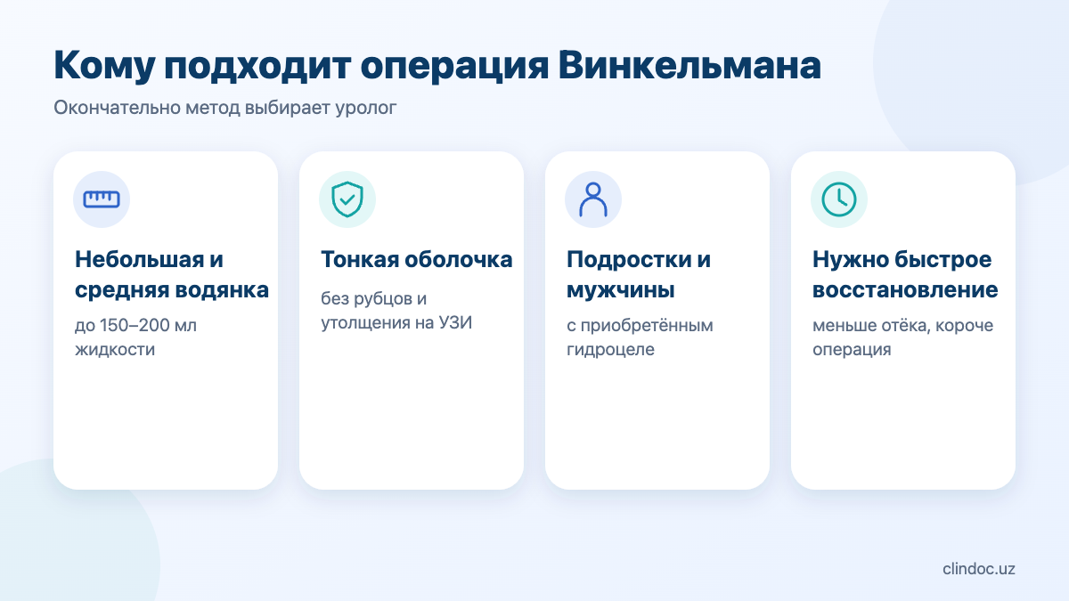 Кому подходит операция Винкельмана при гидроцеле