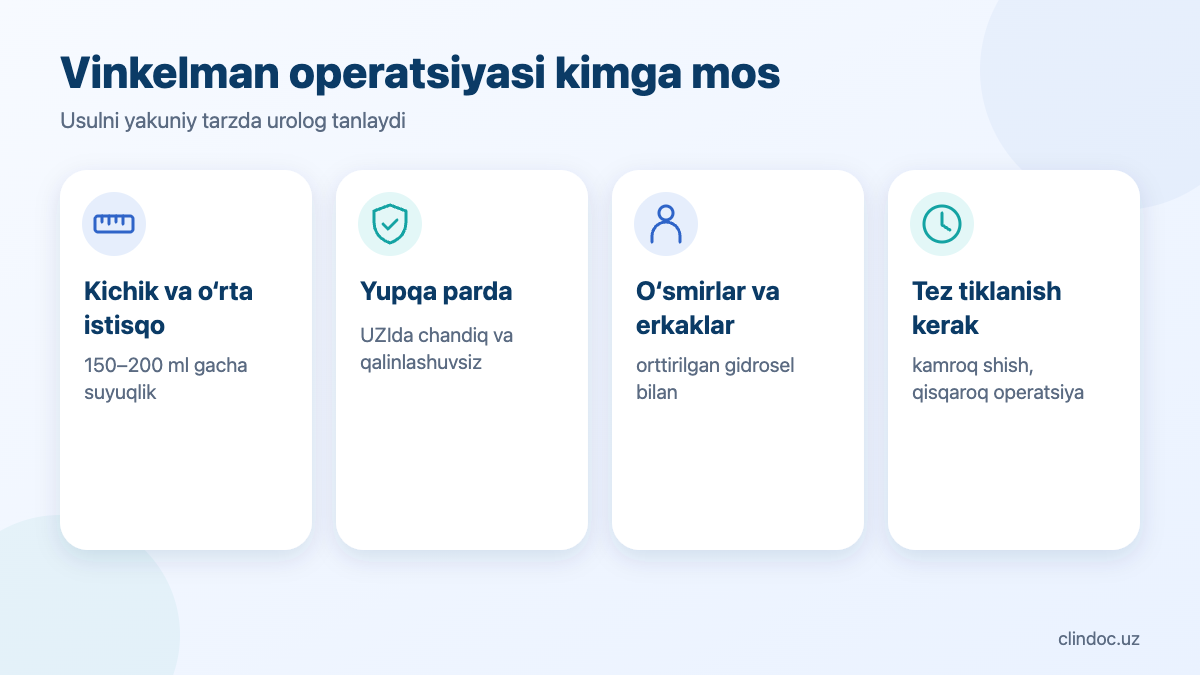 Gidroselda Vinkelman operatsiyasi kimga mos