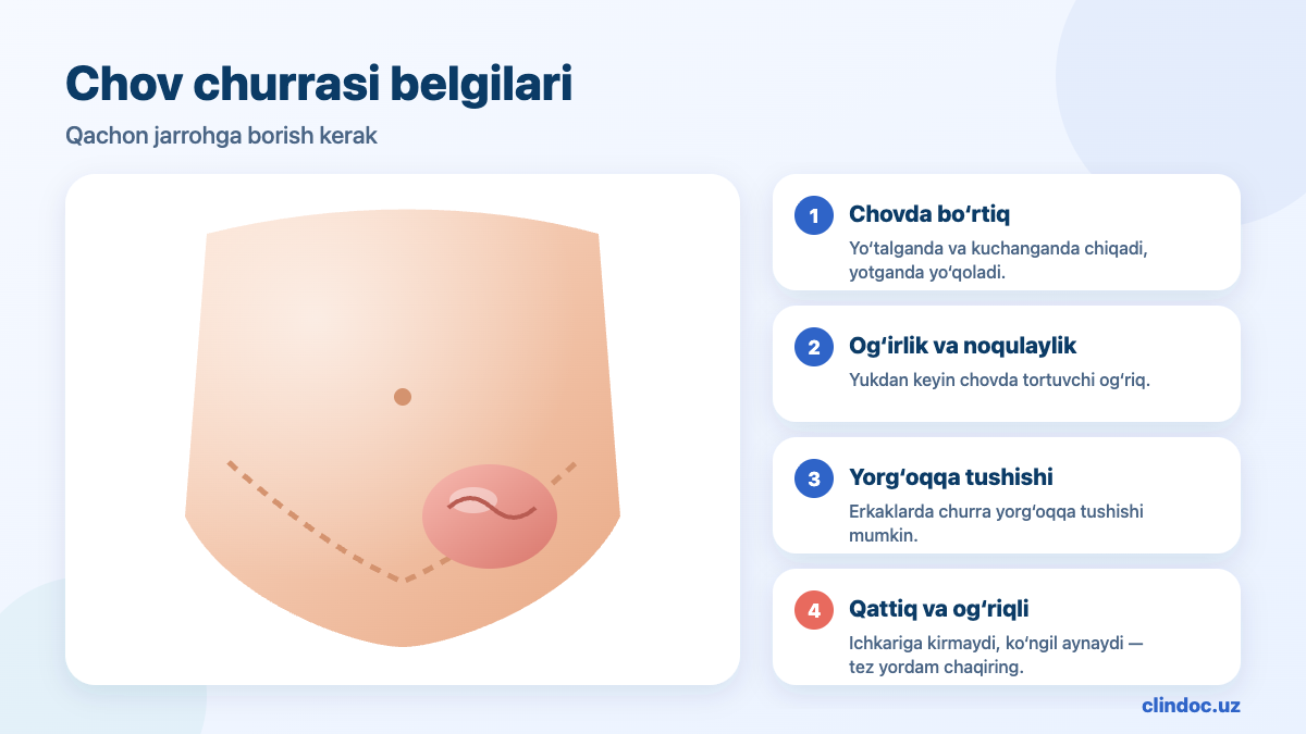 Chov churrasi belgilari: chovda bo‘rtiq, og‘irlik, yorg‘oqqa tushish, qisilish