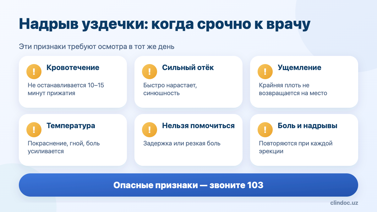 Надрыв короткой уздечки: когда срочно к врачу — кровотечение, отёк, ущемление крайней плоти