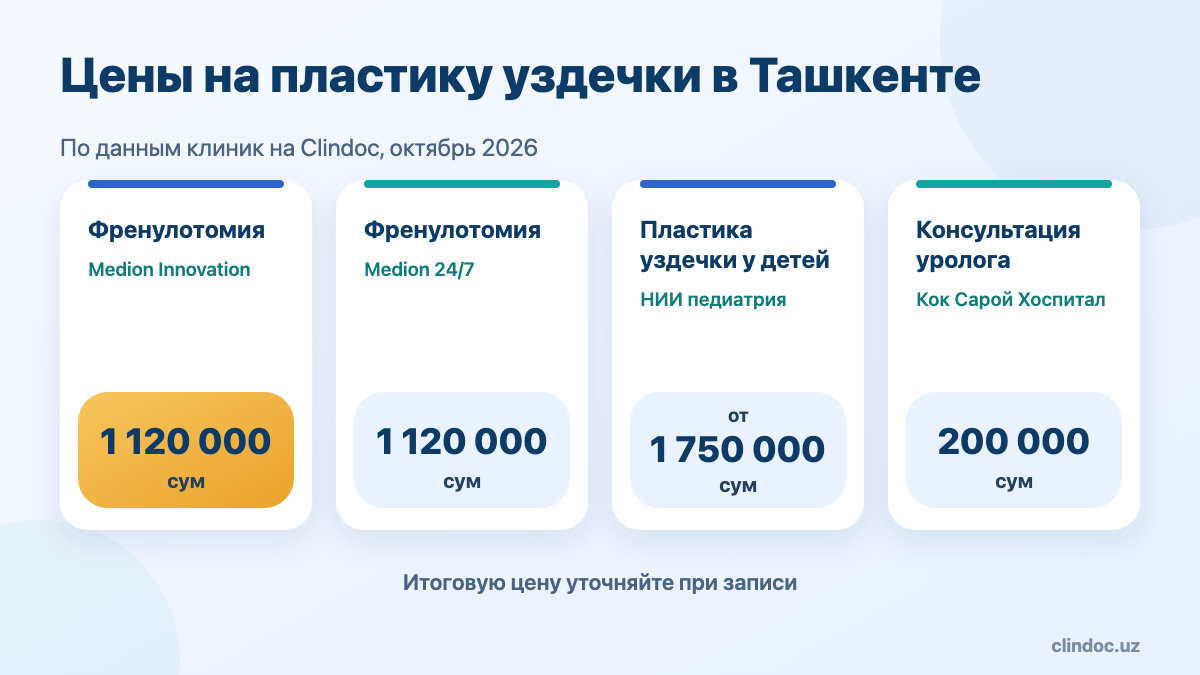Цены на пластику короткой уздечки в Ташкенте: френулотомия 1 120 000 сум, консультация уролога 200 000 сум