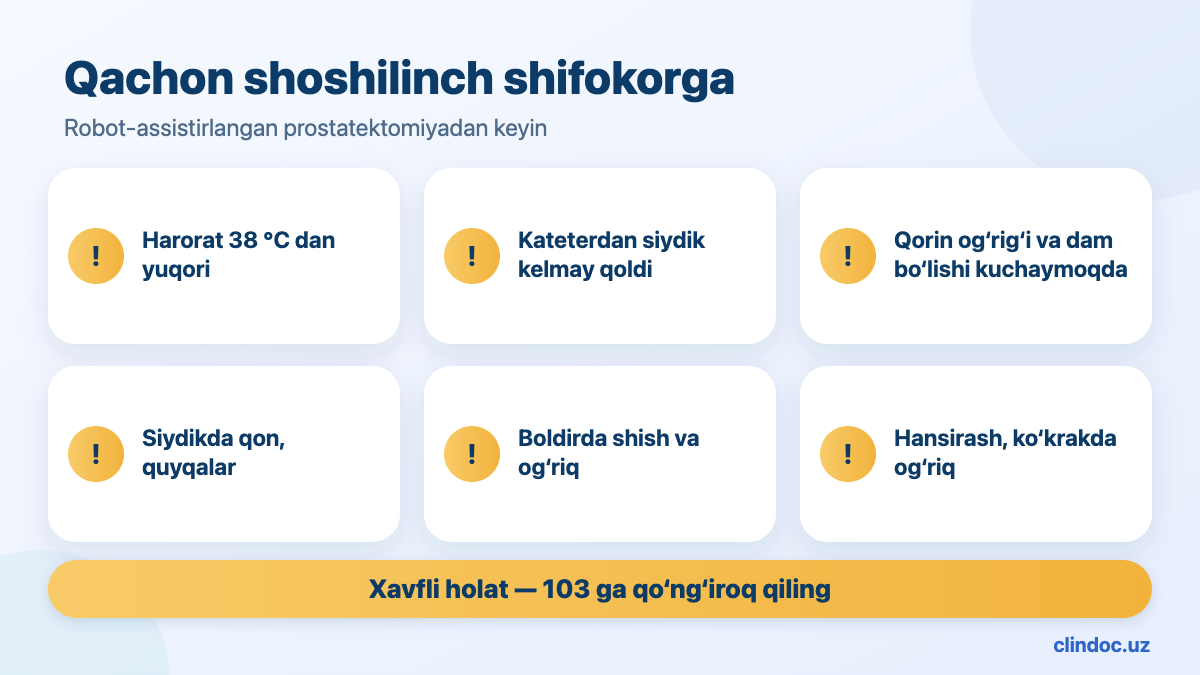 Robotli prostatektomiyadan keyin qachon shoshilinch shifokorga borish kerak