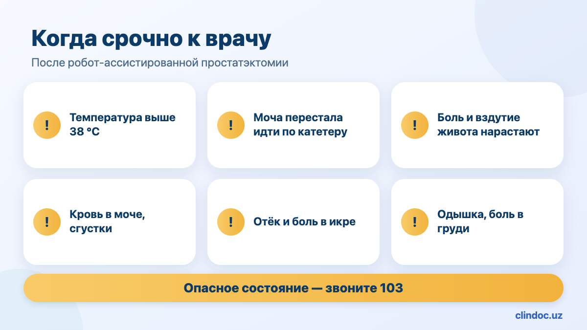 Когда срочно к врачу после роботической простатэктомии
