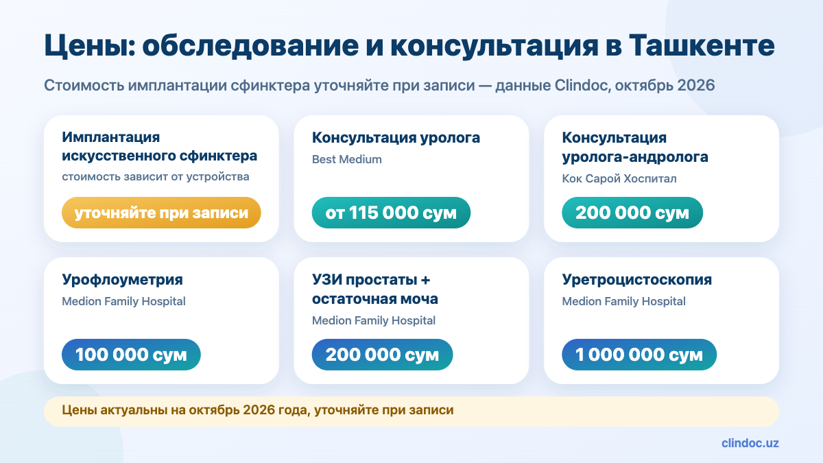 Цены на обследование перед имплантацией искусственного мочевого сфинктера в Ташкенте