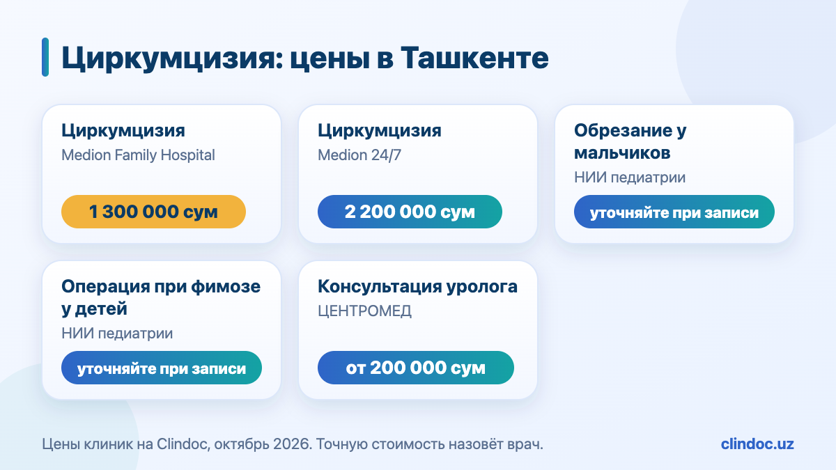 Цены на обрезание в Ташкенте: циркумцизия от 1 300 000 сум