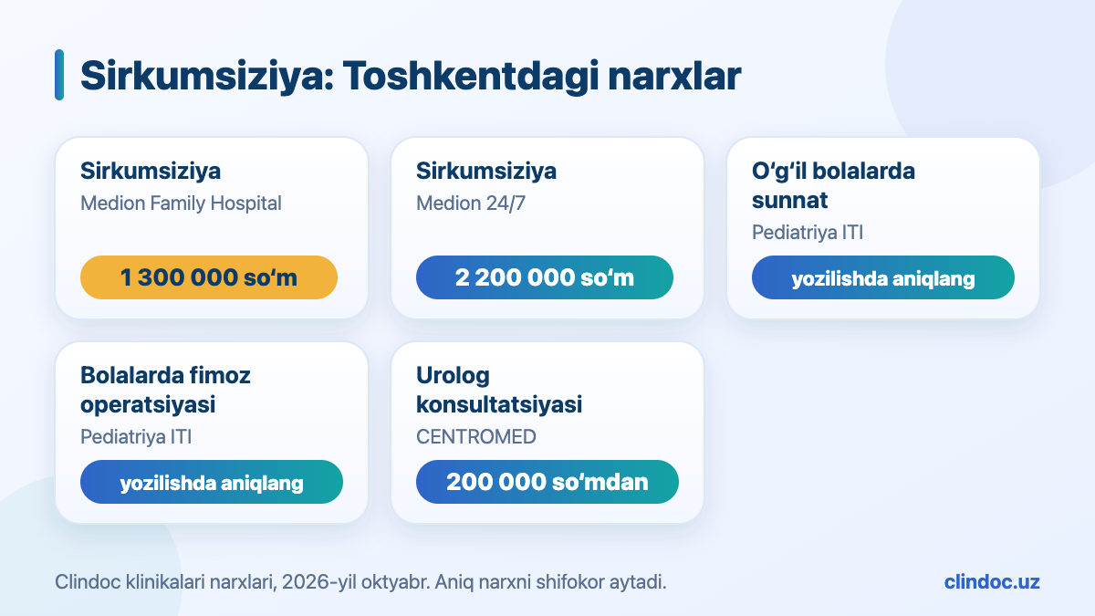 Toshkentda sunnat narxlari: sirkumsiziya 1 300 000 so‘mdan