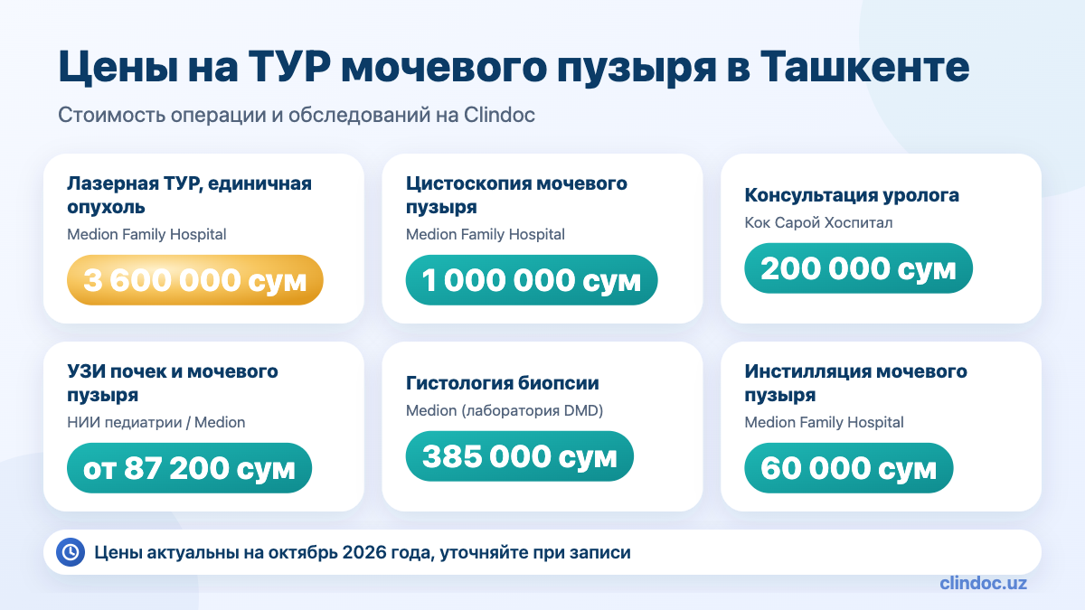 Цена ТУР мочевого пузыря в Ташкенте — от 3 600 000 сум