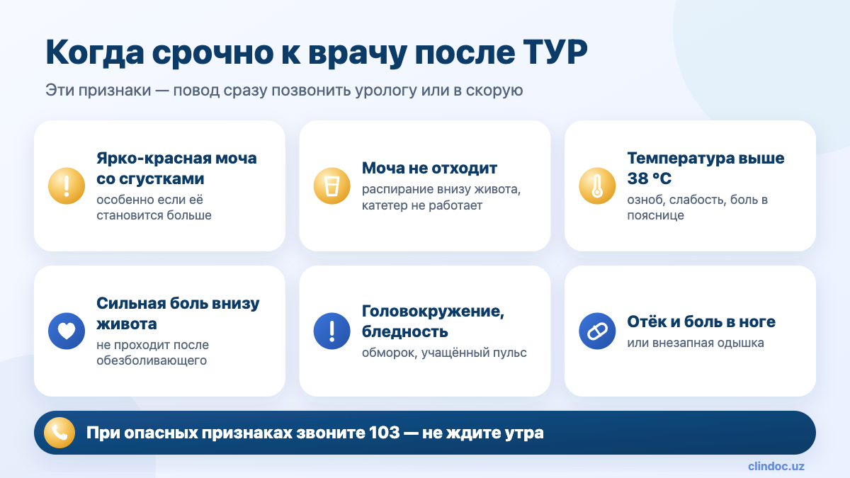 Когда срочно к врачу после ТУР мочевого пузыря — опасные признаки