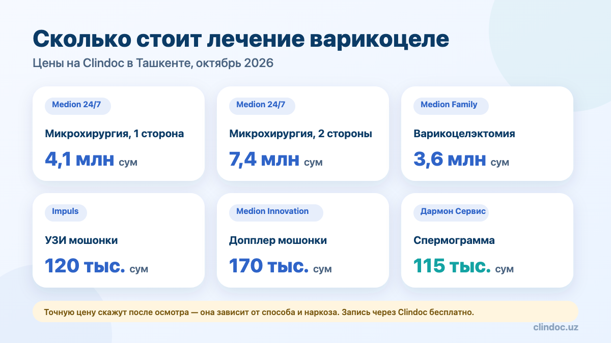 Цены на операцию при варикоцеле в Ташкенте 2026