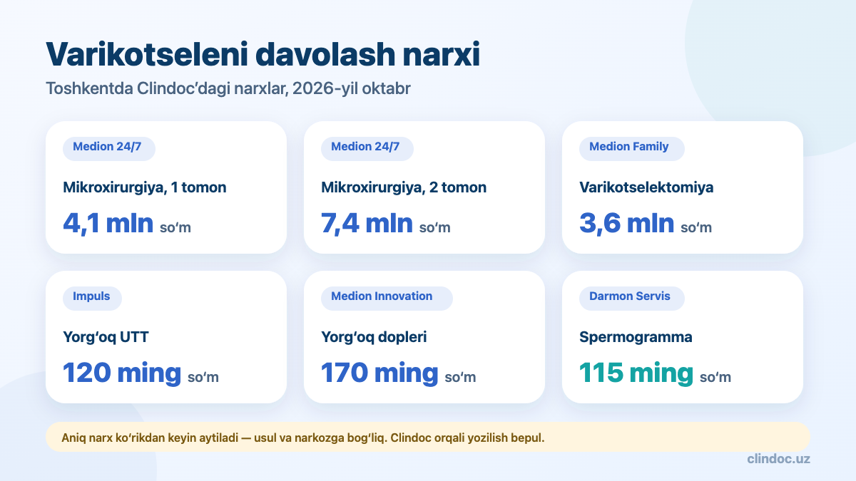 Toshkentda varikotsele operatsiyasi narxi 2026
