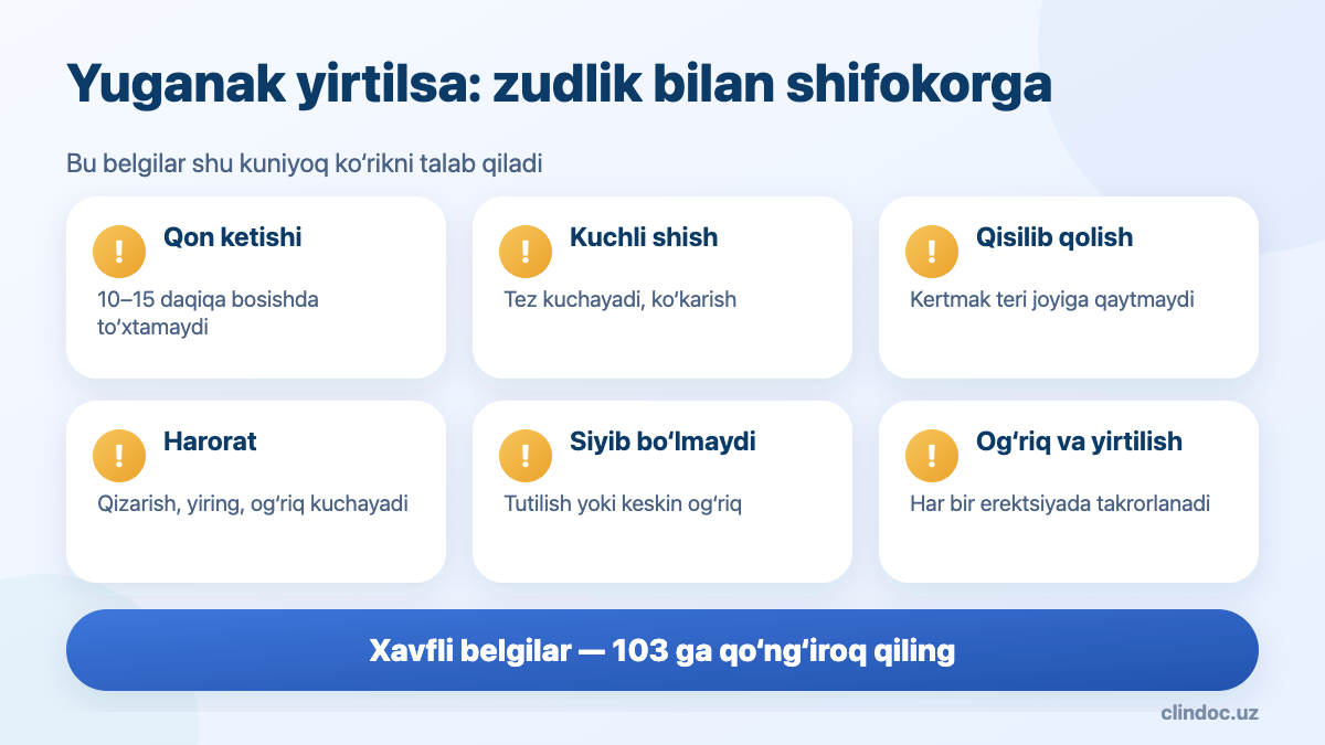 Qisqa yuganak yirtilishi: qachon zudlik bilan shifokorga — qon ketishi, shish, kertmak terining qisilishi